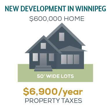 Property-Tax-2019 Property-Tax-2019