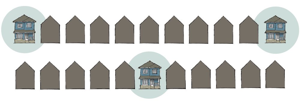 Similar homes spaced apart on street